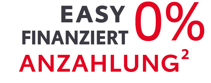 Badge Finanzierung